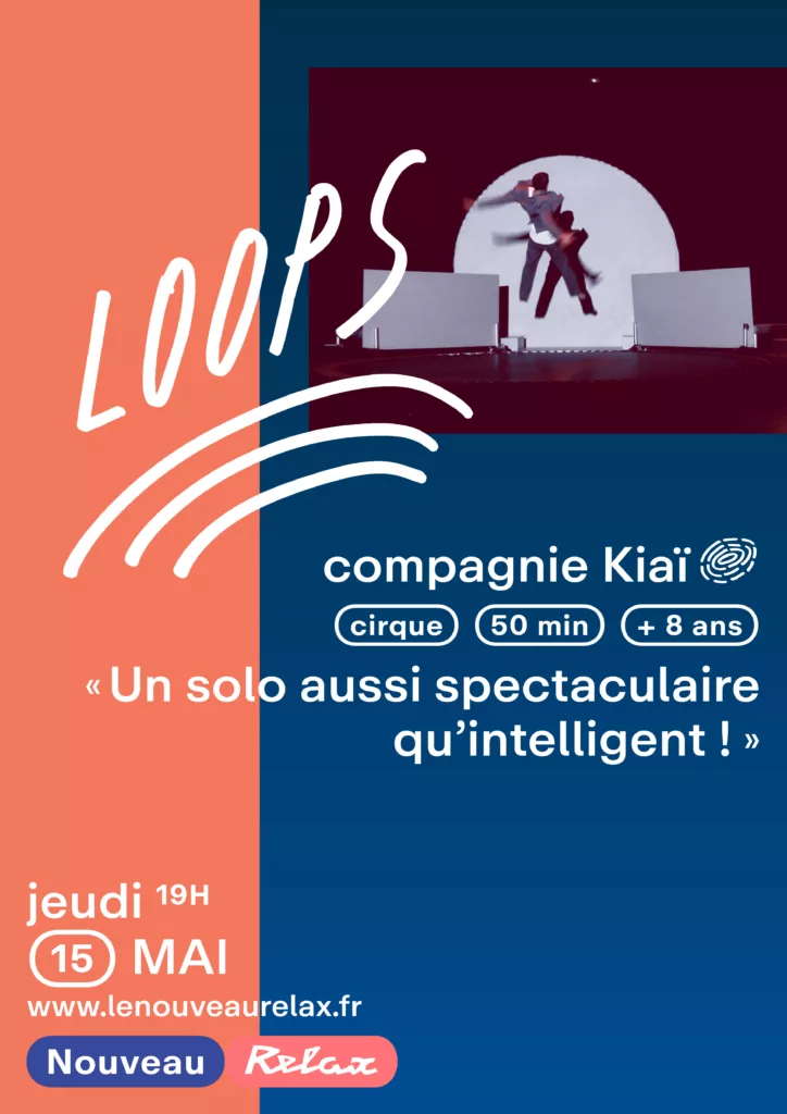 LOOPS